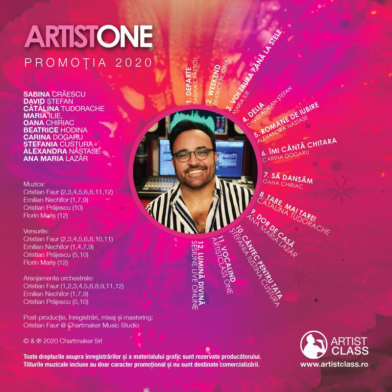 Canto & Compozitie Cristian Faur Eurovision 2005/ 2013.