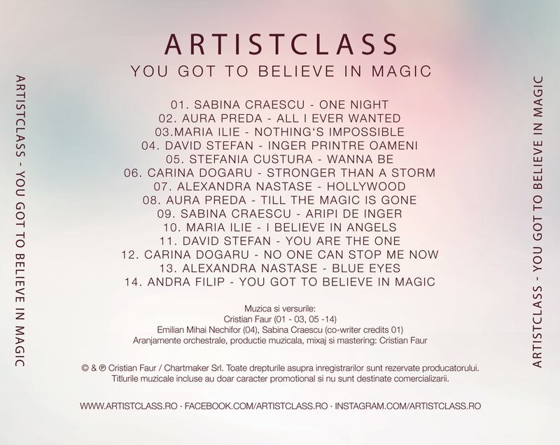 Canto & Compozitie Cristian Faur Eurovision 2005/ 2013.